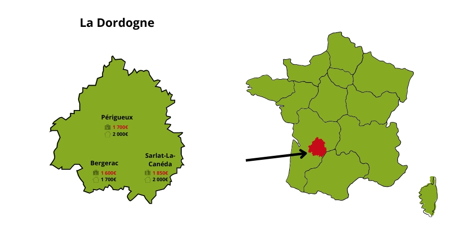 Property prices Dordogne